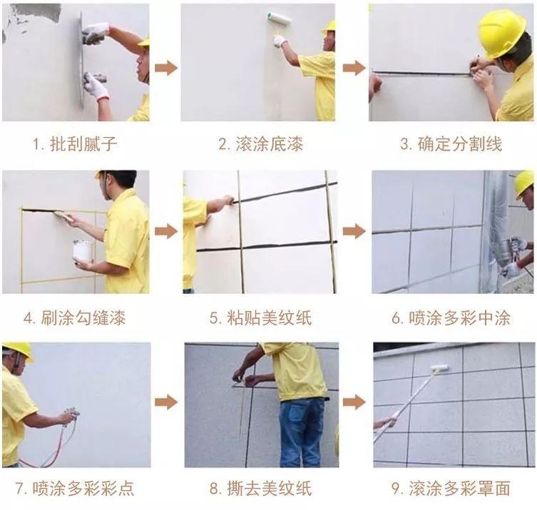 水包砂的工藝流程圖1.jpg